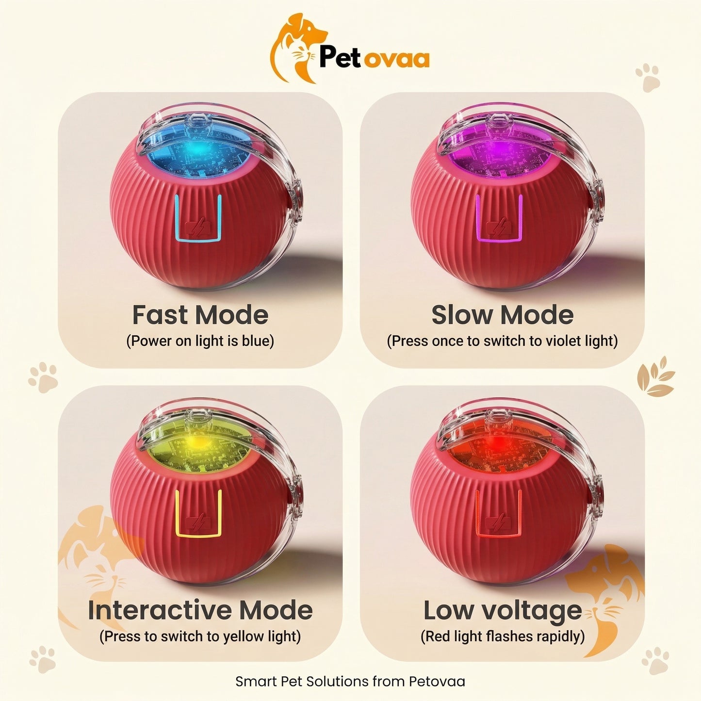 Smart Interactive Cat Ball by PETOVAA™ - BUY 1 GET 1 FREE